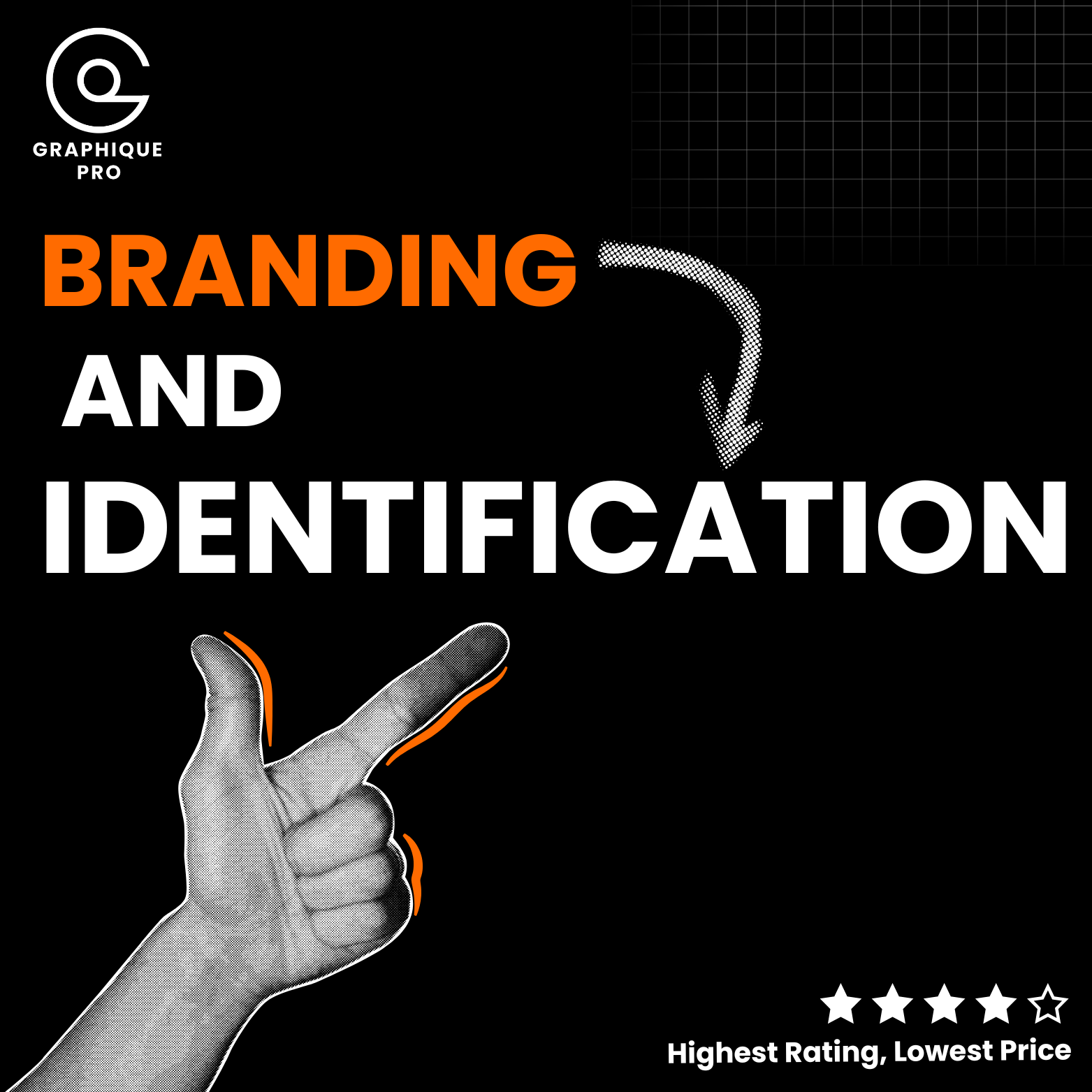 branding and identification digital marketing